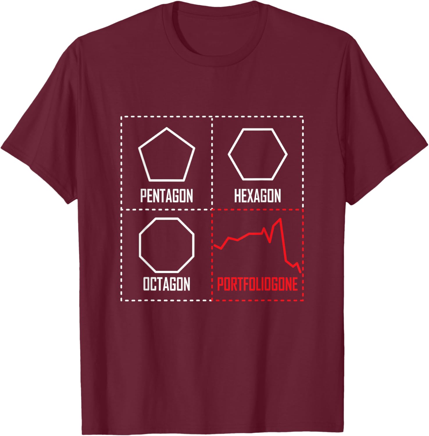 Funny Geometry Portfolio Stock Market Quote T-Shirt for Fun Outfits - 5