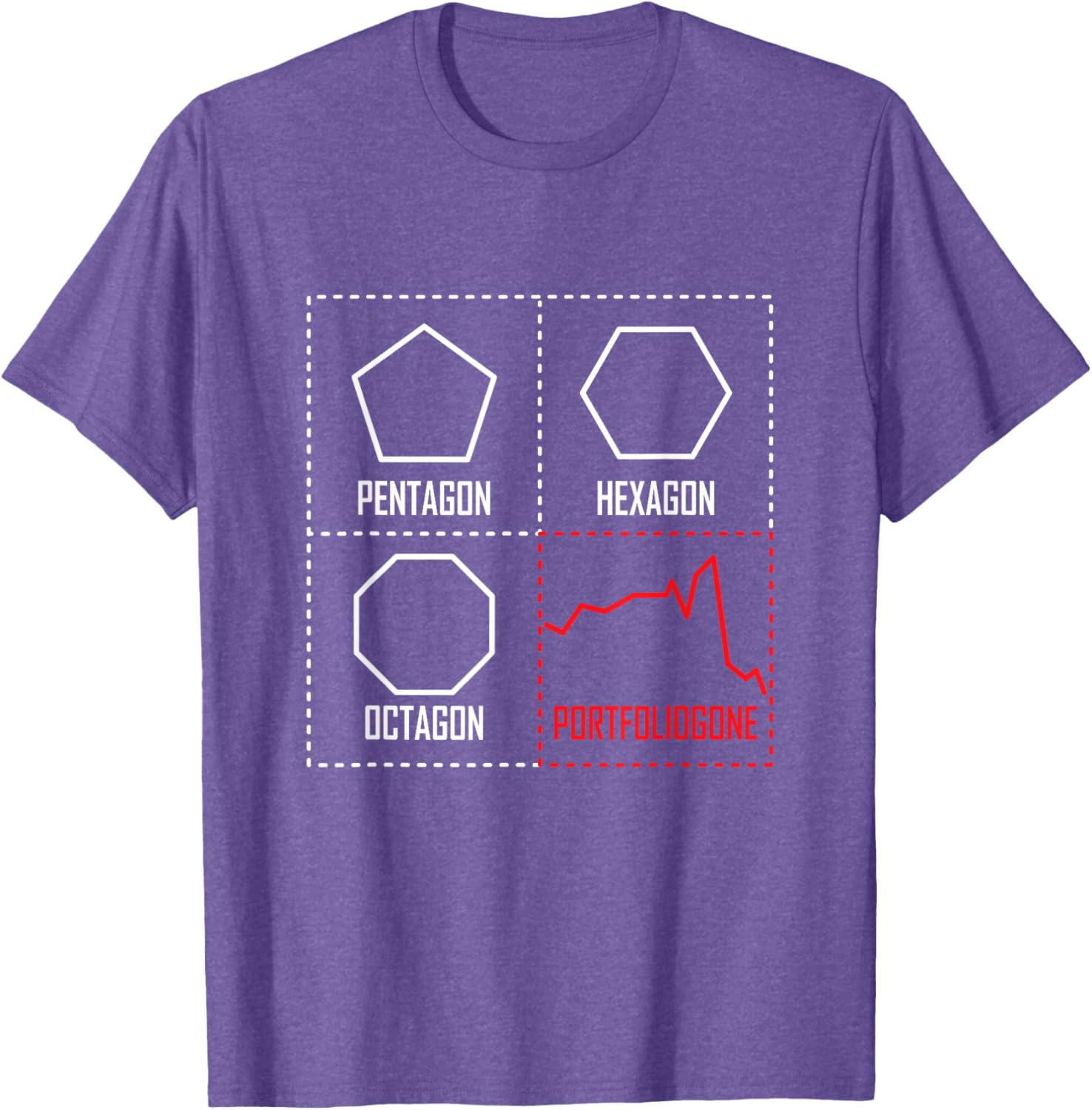 Funny Geometry Portfolio Stock Market Quote T-Shirt for Fun Outfits - 3