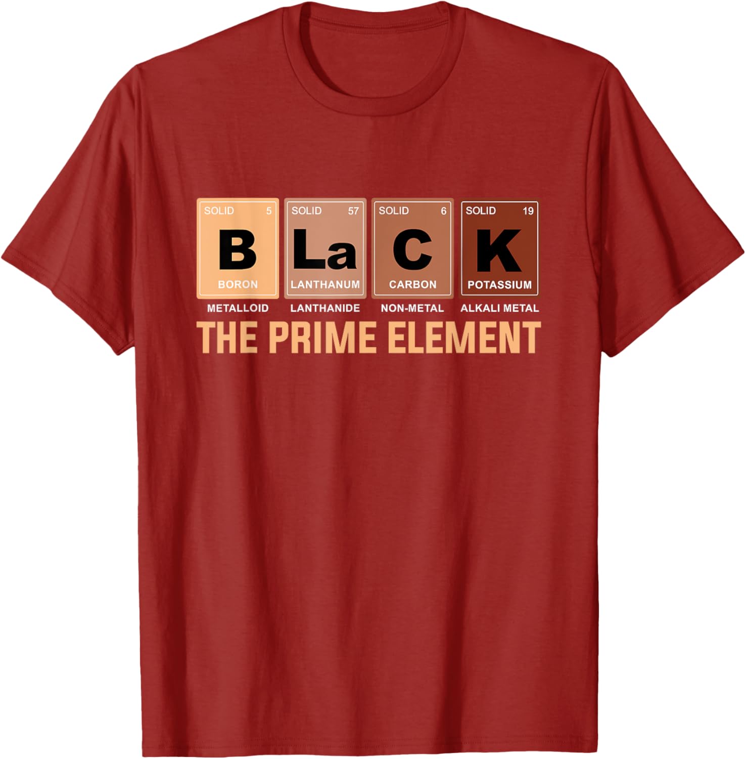 Celebrate Black History Month with the Prime Element Periodic Table T-Shirt - 15