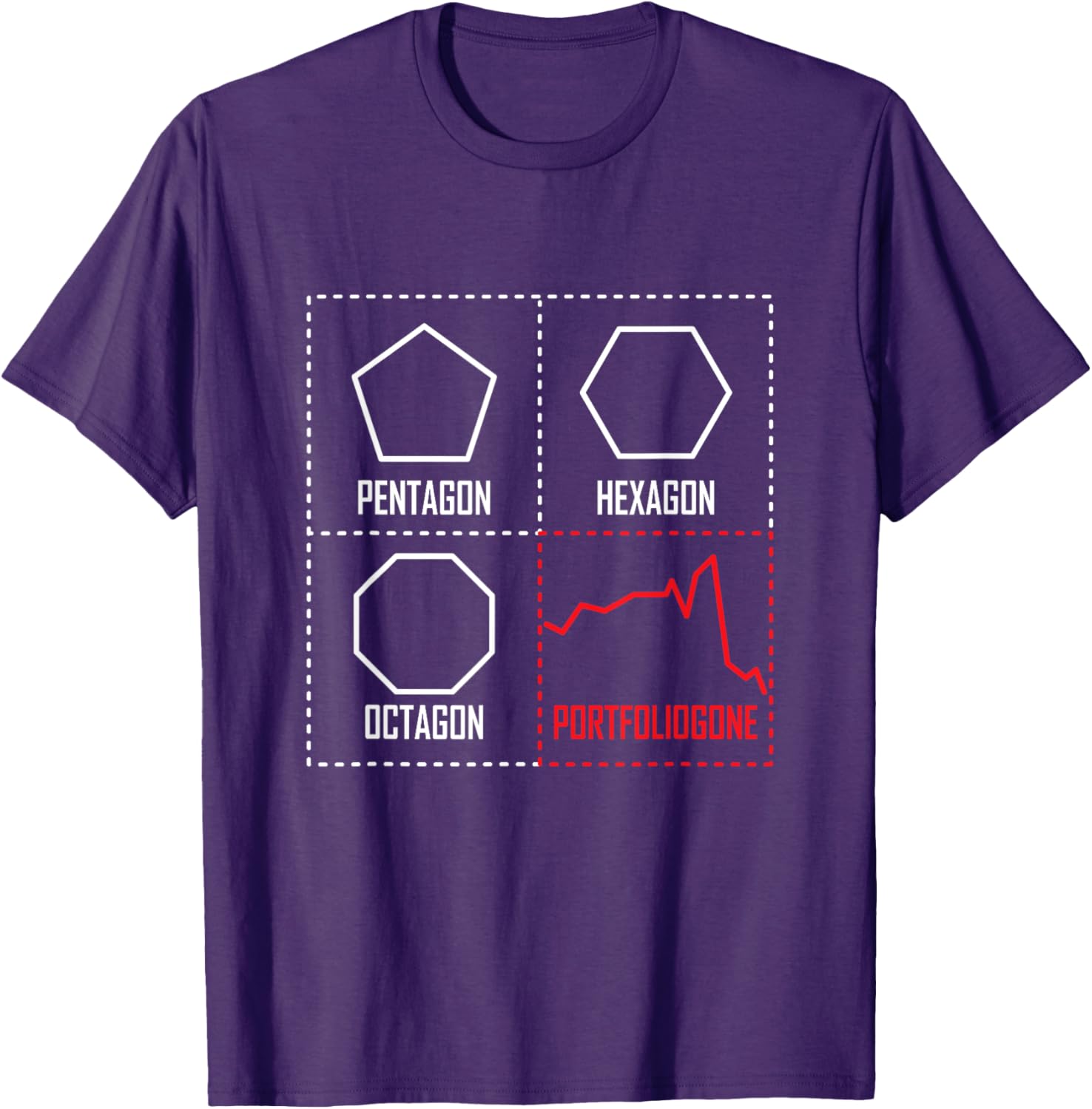 Funny Geometry Portfolio Stock Market Quote T-Shirt for Fun Outfits - 25