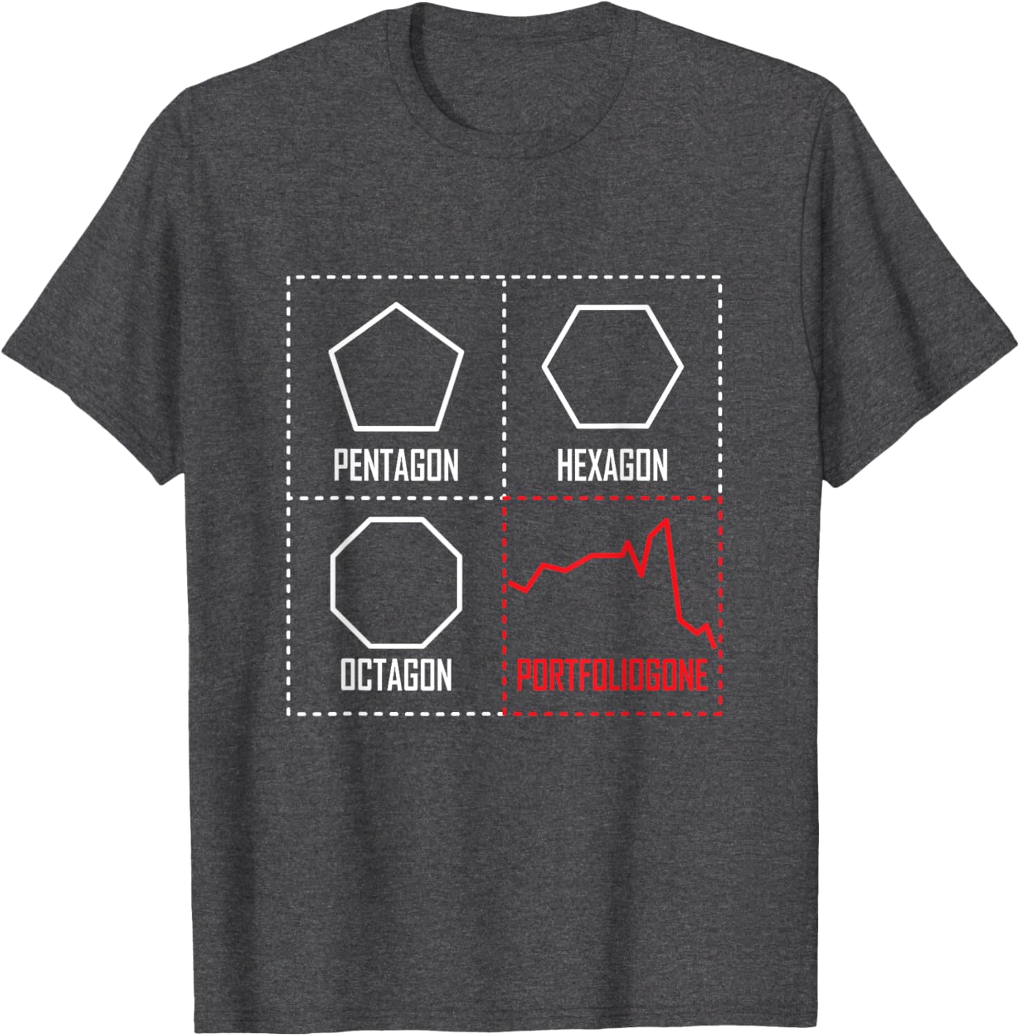 Funny Geometry Portfolio Stock Market Quote T-Shirt for Fun Outfits - 2