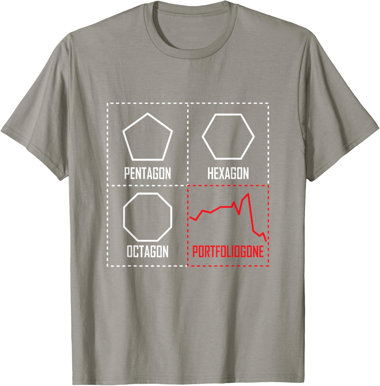 Funny Geometry Portfolio Stock Market Quote T-Shirt for Fun Outfits - 18