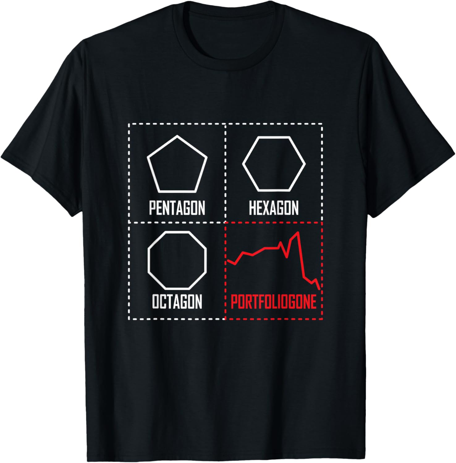 Funny Geometry Portfolio Stock Market Quote T-Shirt for Fun Outfits - 24