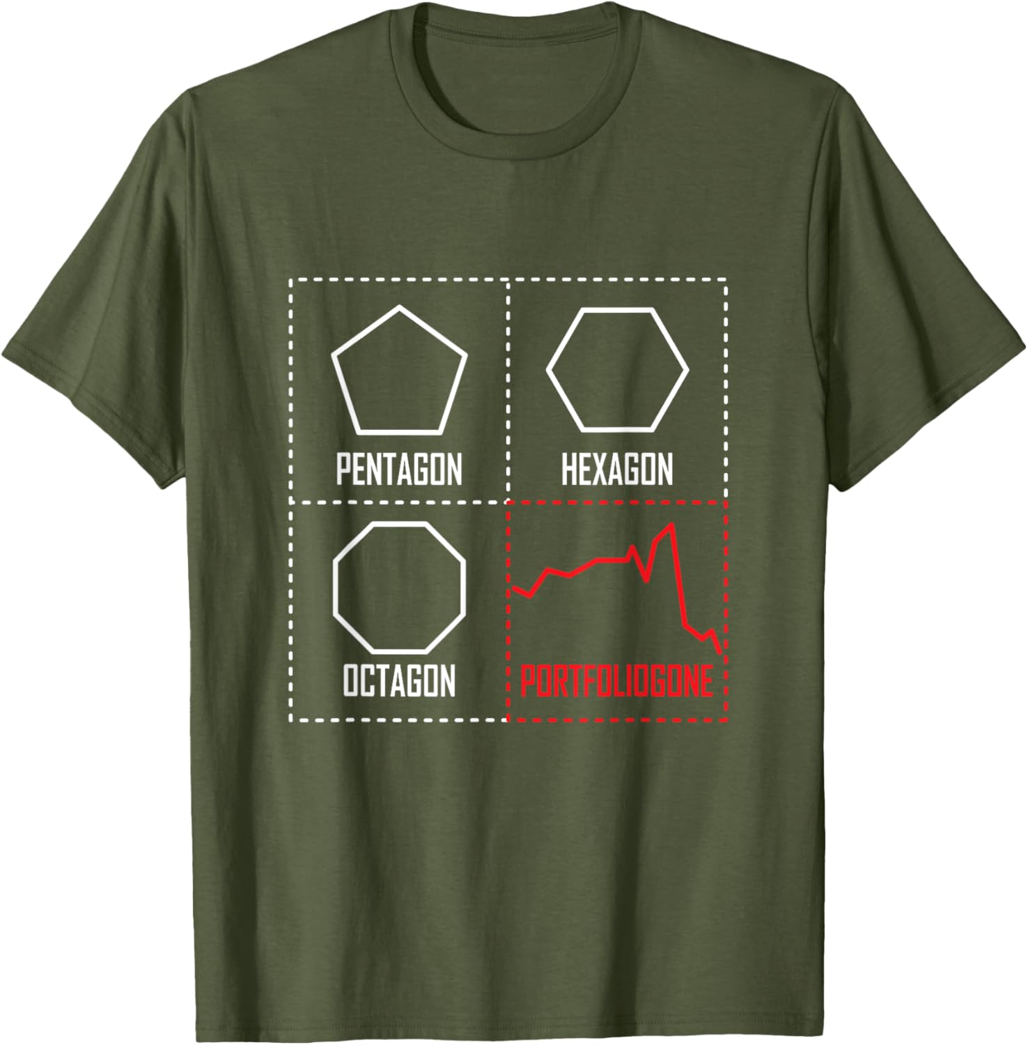 Funny Geometry Portfolio Stock Market Quote T-Shirt for Fun Outfits - 22