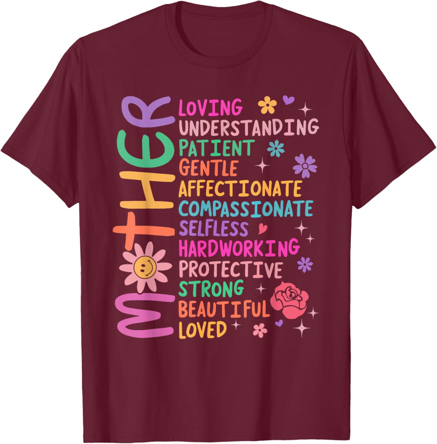 Celebrate Mom with a Loving Patient I Love Mom Mother's Day T-Shirt - 12