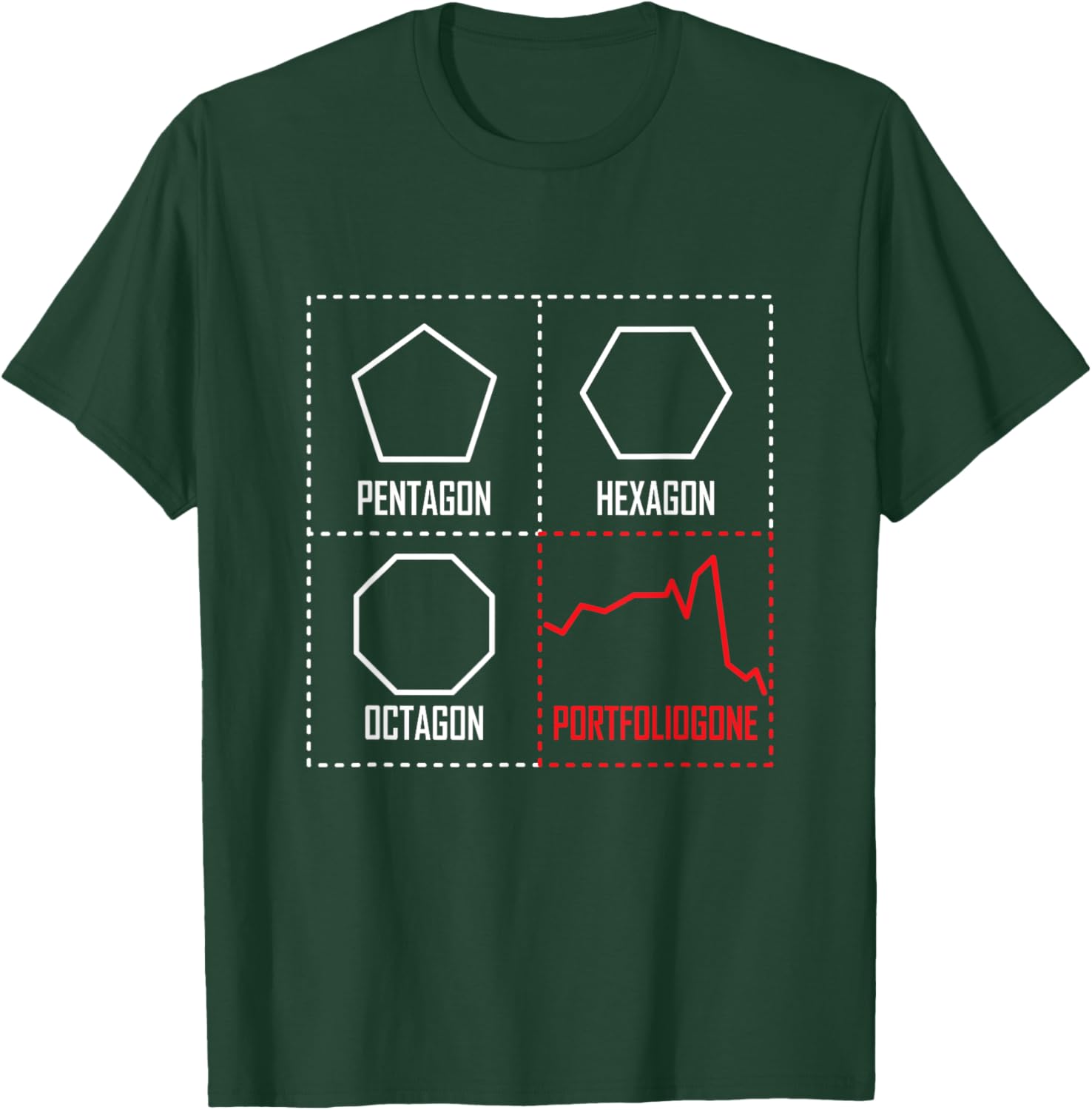 Funny Geometry Portfolio Stock Market Quote T-Shirt for Fun Outfits - 15