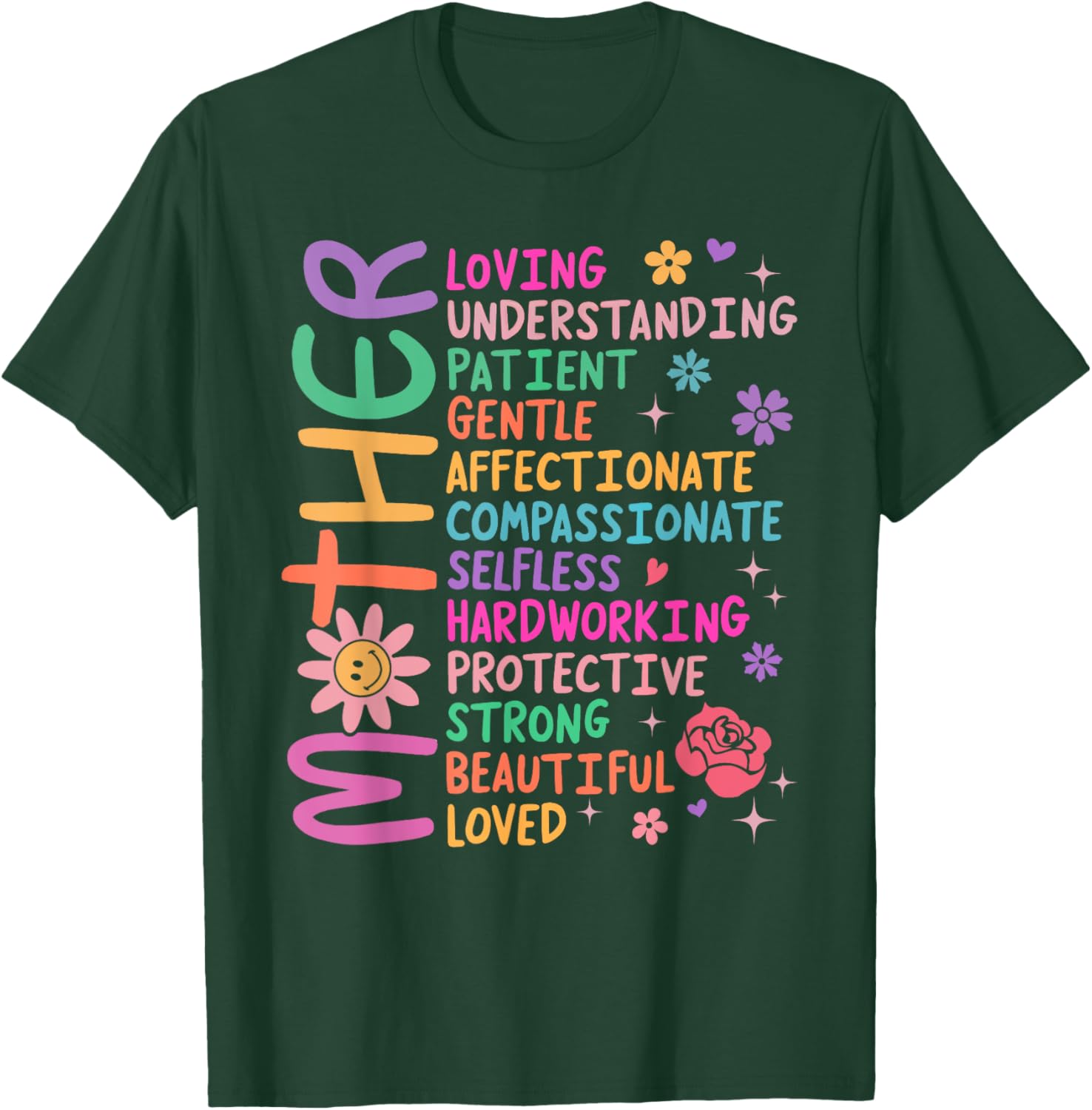 Celebrate Mom with a Loving Patient I Love Mom Mother's Day T-Shirt - 15