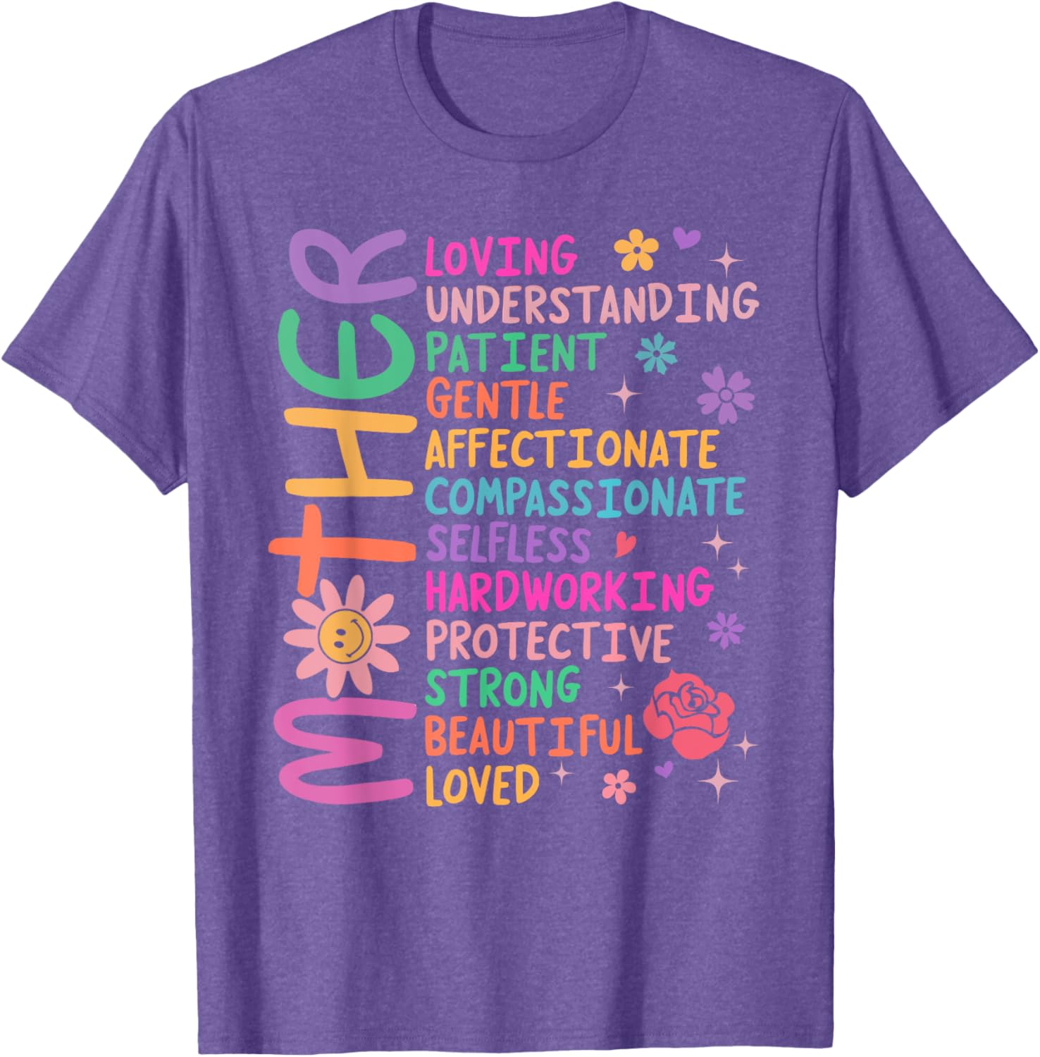 Celebrate Mom with a Loving Patient I Love Mom Mother's Day T-Shirt - 18