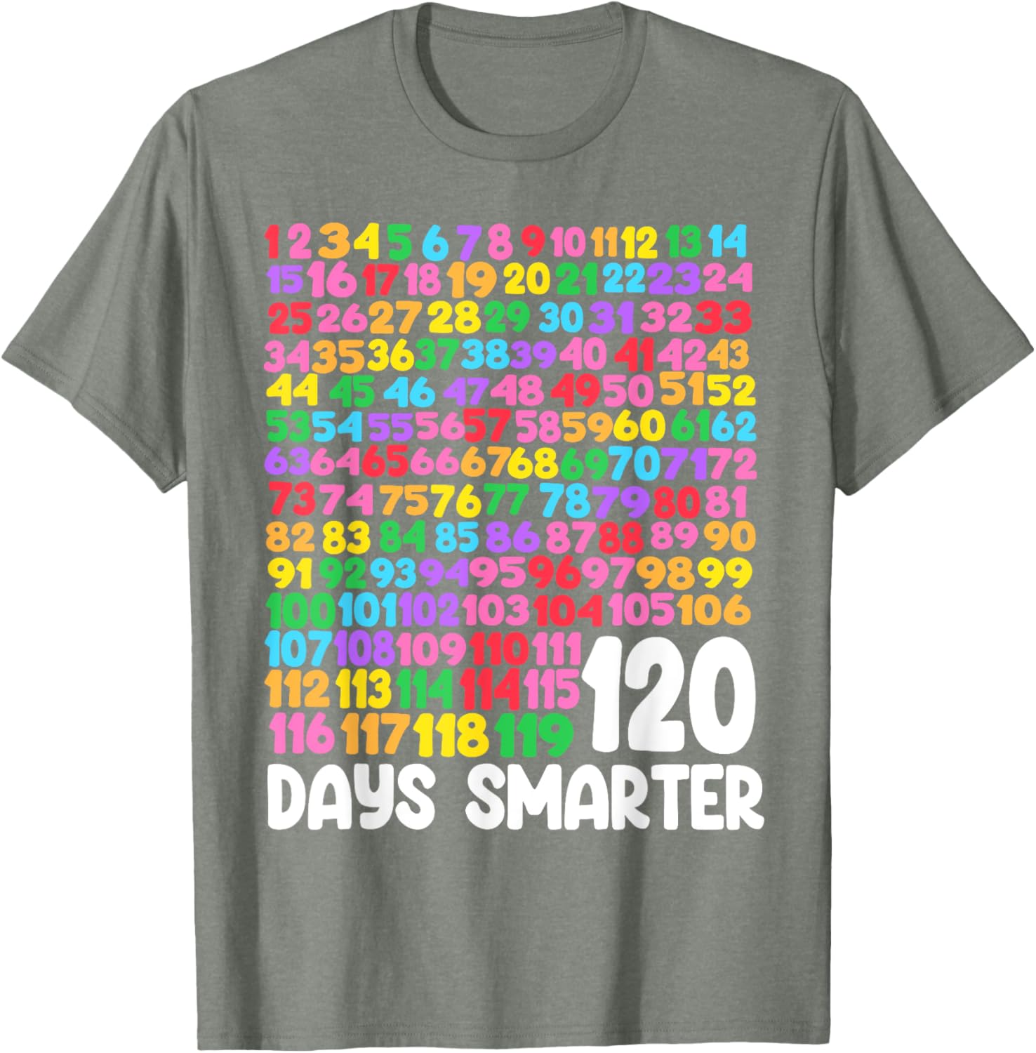 120 Days Smarter School Math T-Shirt Perfect for Students and Teachers - 12