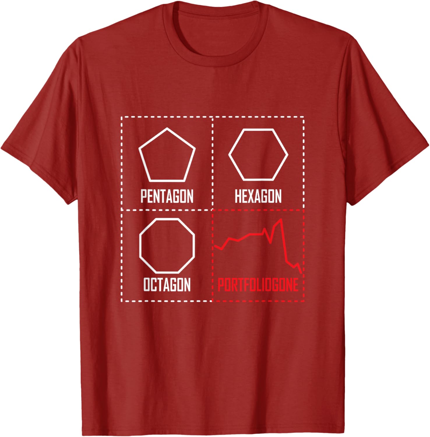 Funny Geometry Portfolio Stock Market Quote T-Shirt for Fun Outfits - 14