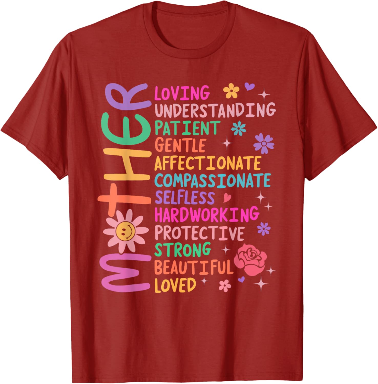 Celebrate Mom with a Loving Patient I Love Mom Mother's Day T-Shirt - 13