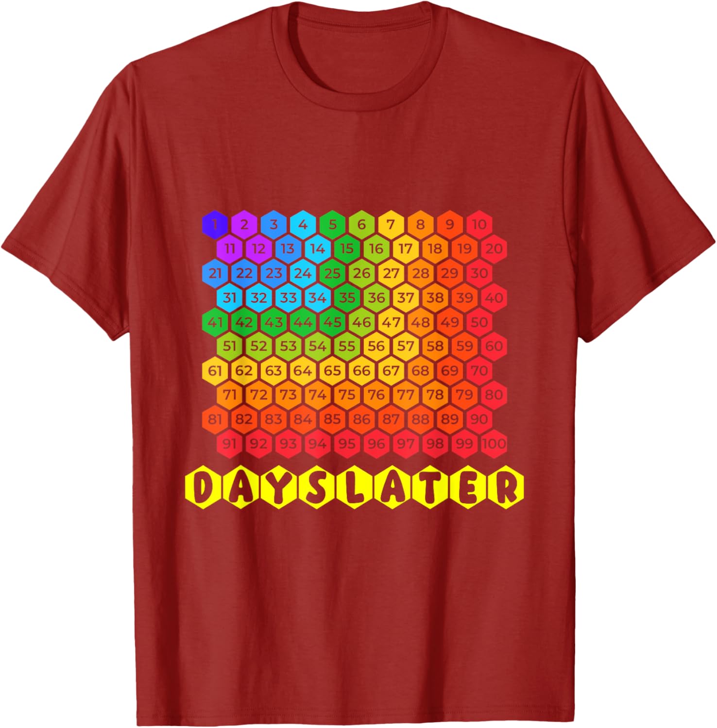 Celebrate 100 Days of School with Our Fun Teacher and Student T-Shirt - 5