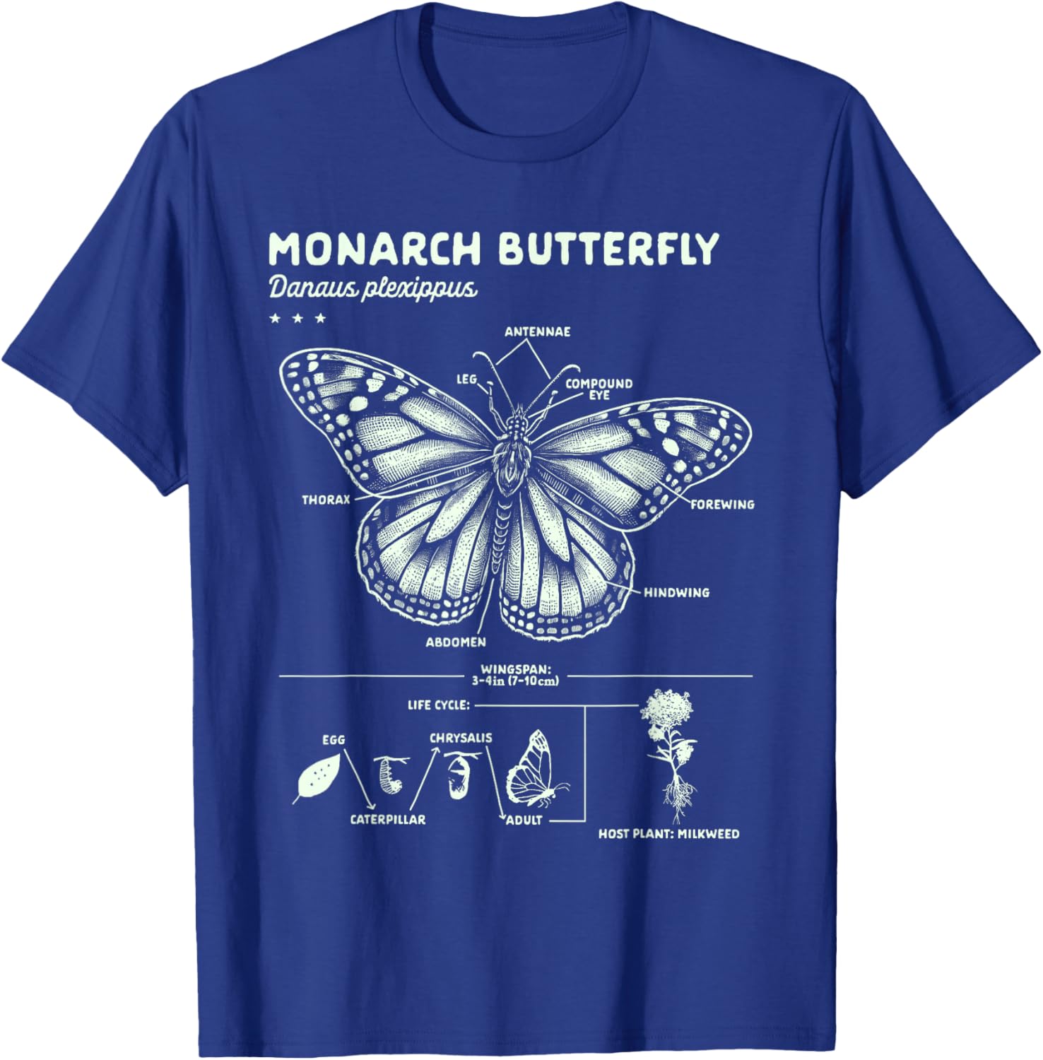 Butterfly Lover Monarch Butterfly Anatomy T-Shirt for Insect Enthusiasts - 4