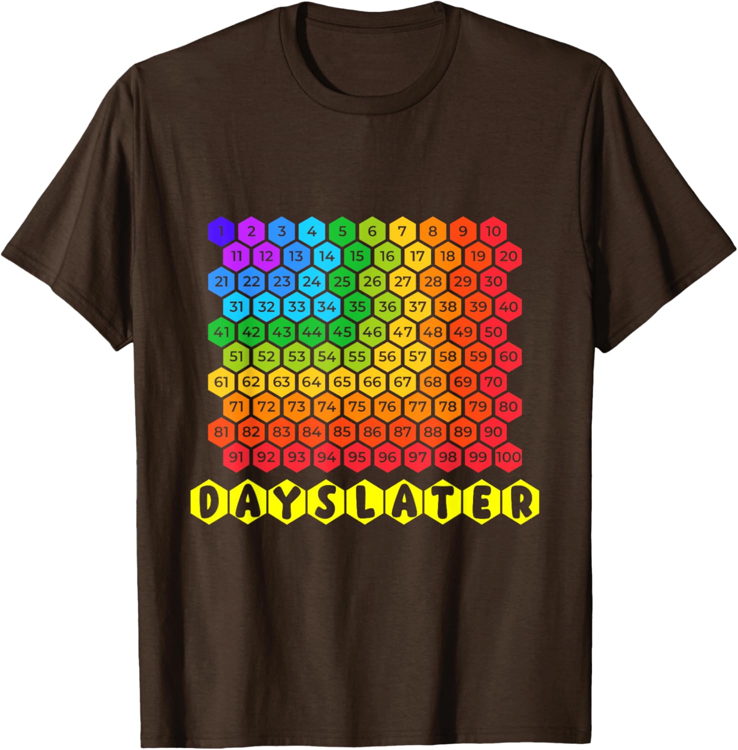 Celebrate 100 Days of School with Our Fun Teacher and Student T-Shirt - 7