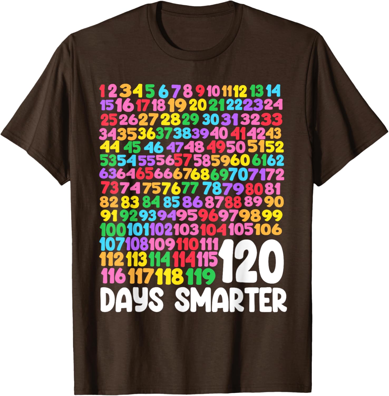 120 Days Smarter School Math T-Shirt Perfect for Students and Teachers - 15