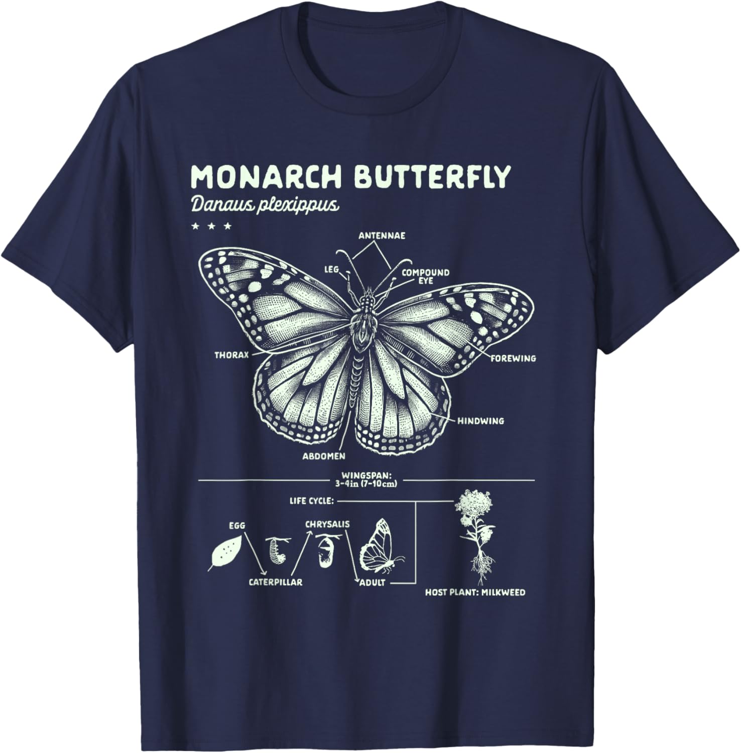 Butterfly Lover Monarch Butterfly Anatomy T-Shirt for Insect Enthusiasts - 10