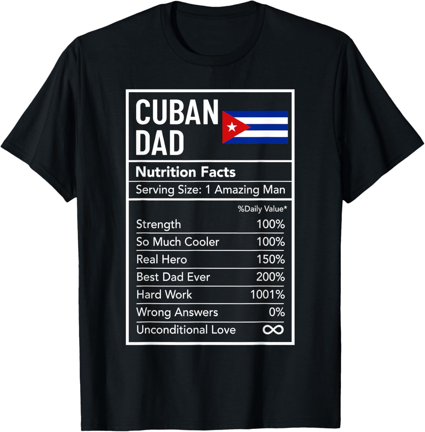 Cuban Dad Nutrition Facts Funny Pride T-Shirt for Father's Day Gift - 1