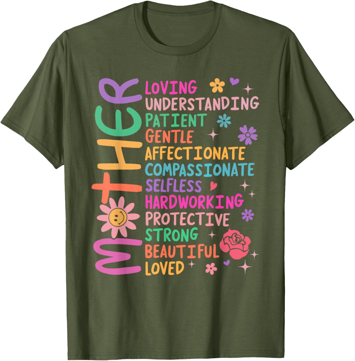 Celebrate Mom with a Loving Patient I Love Mom Mother's Day T-Shirt - 5
