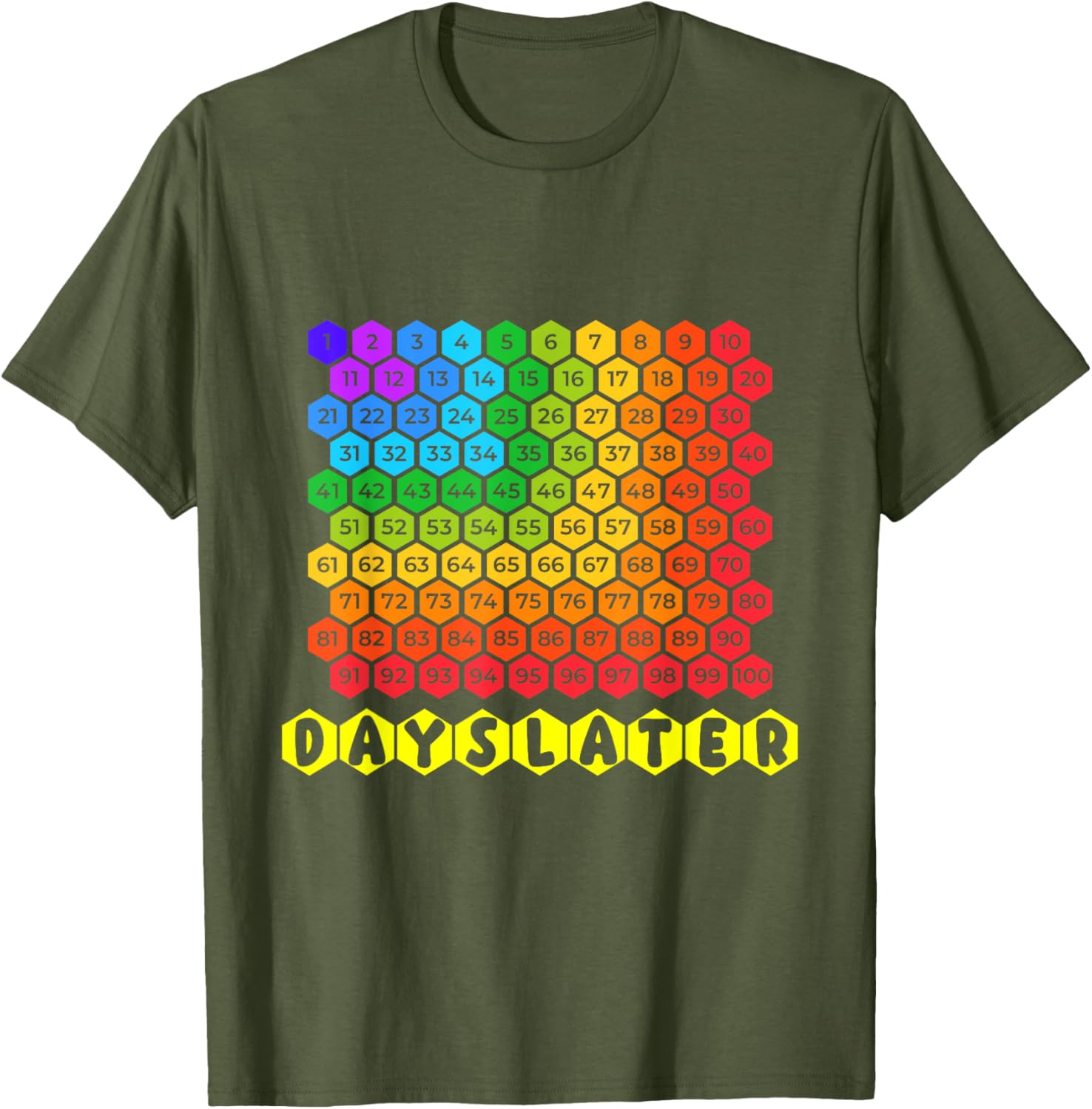 Celebrate 100 Days of School with Our Fun Teacher and Student T-Shirt - 4