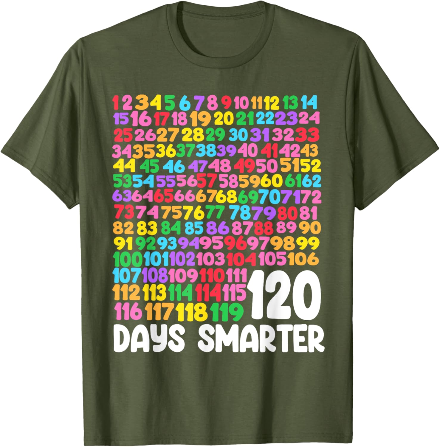 120 Days Smarter School Math T-Shirt Perfect for Students and Teachers - 11